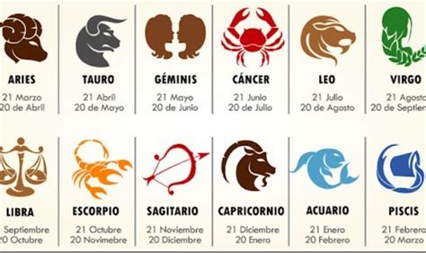 que signo es aaron mercury|Aaron Mercury: Su signo zodiacal y horóscopo 